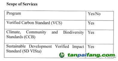 華測認證獲國際自愿碳減排標準(VERRA) SD VISta評估資質