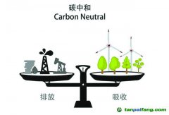 黨報(bào)薦讀|“一縷空氣”賣出10萬(wàn)元，山東迎來(lái)首單！看這個(gè)縣是如何做到的