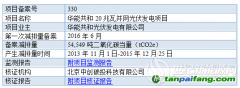 全國碳排放權交易市場來了，可再生能源電站能否成為賣碳翁？