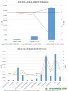 歐盟碳關稅獲通過：將帶來什么影響，如何積極應對