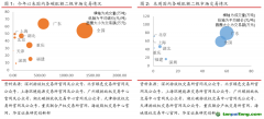 深圳碳價(jià)突破16元/噸，歐盟周內(nèi)碳價(jià)上漲近8%——碳交易周報(bào)（2022.5.23-2022.5.29）