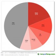 突發(fā)！歐盟碳關(guān)稅投票戲劇性推遲，中國企業(yè)如何應(yīng)對？