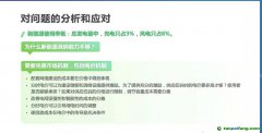 我國(guó)可靠的碳匯只有10億噸 減碳完全指望CCS是否可行