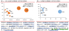 北京試點CCER價格突破80元，歐盟碳價跌回90歐元水平——碳交易周報（2022.8.22-2022.8.28）