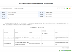 武漢公布首批2個(gè)項(xiàng)目碳普惠減排量 正在入市交易