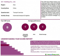 順豐再獲CDP評級B，ESG表現(xiàn)持續(xù)領(lǐng)跑行業(yè)